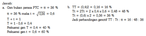 Evolusi (2) : Hukum Hardy Weinberg 1