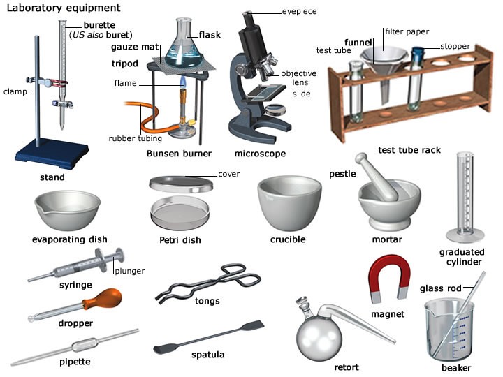 Alat-alat laboratorium Alat-alat laboratorium