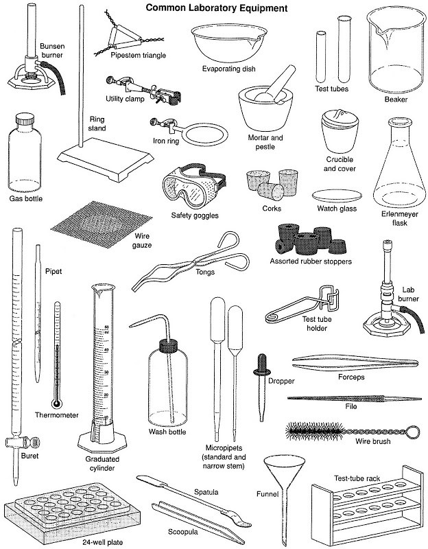 Alat-alat laboratorium Alat-alat laboratorium